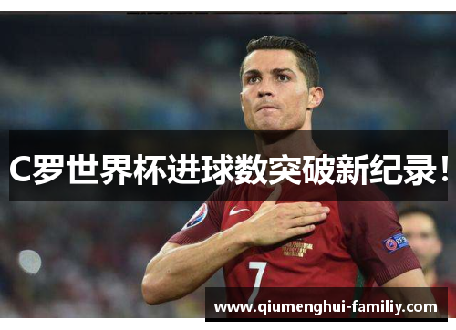 C罗世界杯进球数突破新纪录！