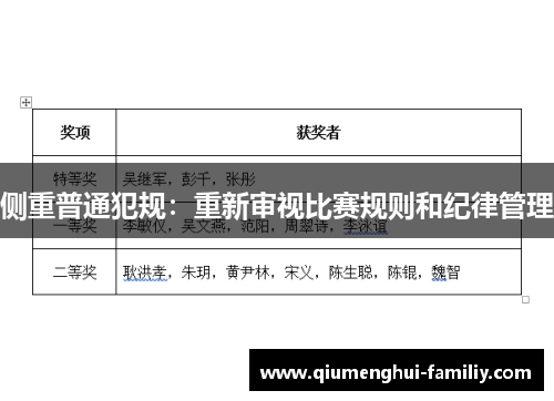 侧重普通犯规:重新审视比赛规则和纪律管理 侧重普通犯规:重新审视比赛规则和纪律管理